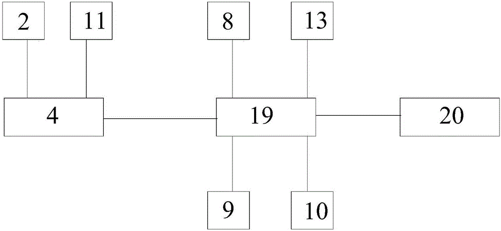 野外徑流泥沙自動監(jiān)測設(shè)備及監(jiān)測方法與流程