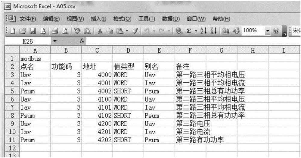 一種電量數據組合方法與流程