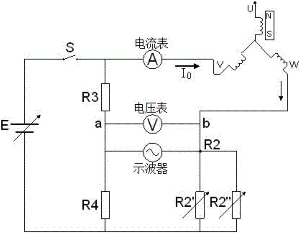 一種永磁同步電機交直軸電感測量裝置及方法與流程