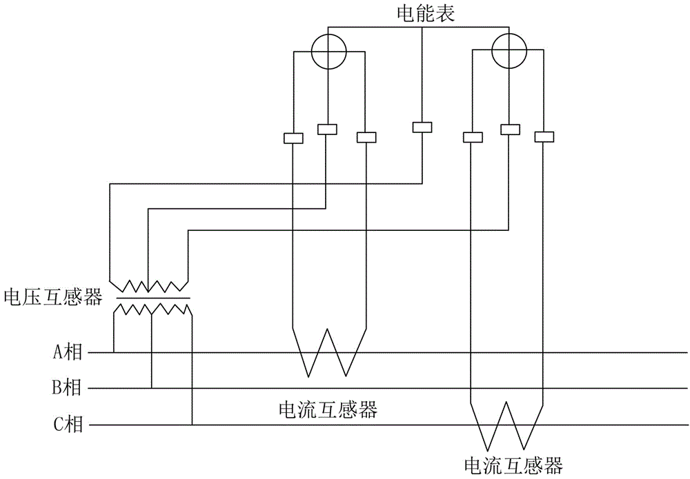 一种计量表计整体接线带电检辅助工具的制作方法与工艺