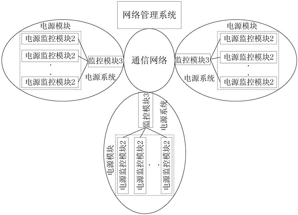 一種OR?ing MOSFET故障在線檢測的方法及系統(tǒng)與流程