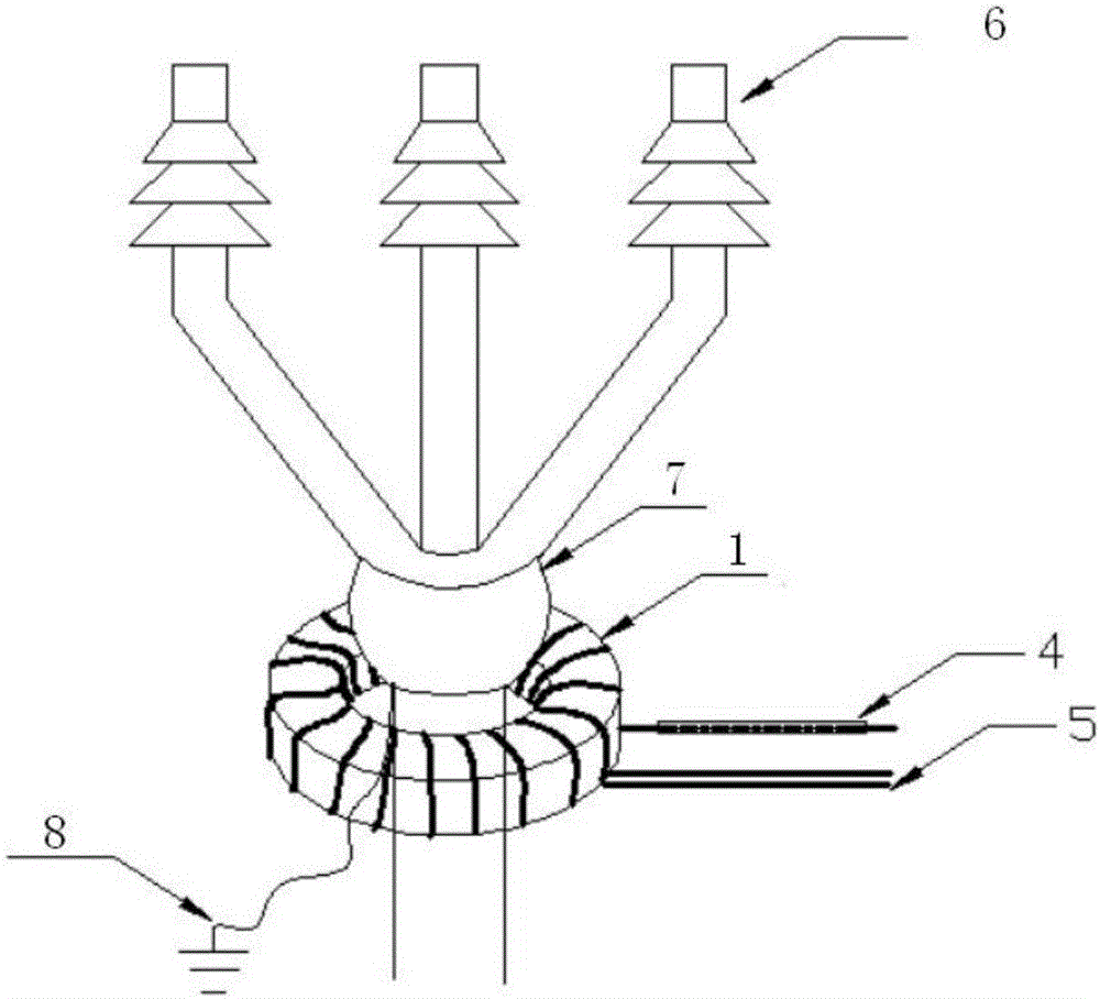 一种用于开关柜内XLPE电力电缆的复合电流传感器的制作方法与工艺