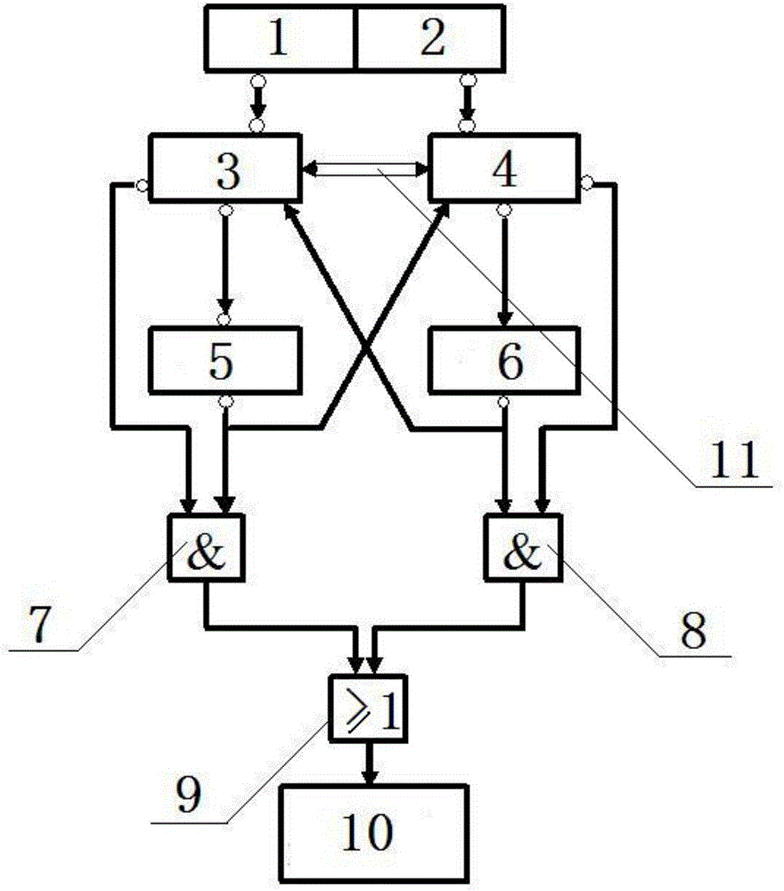 一種用于電力機(jī)柜的改進(jìn)型內(nèi)部環(huán)境控制裝置及方法與流程