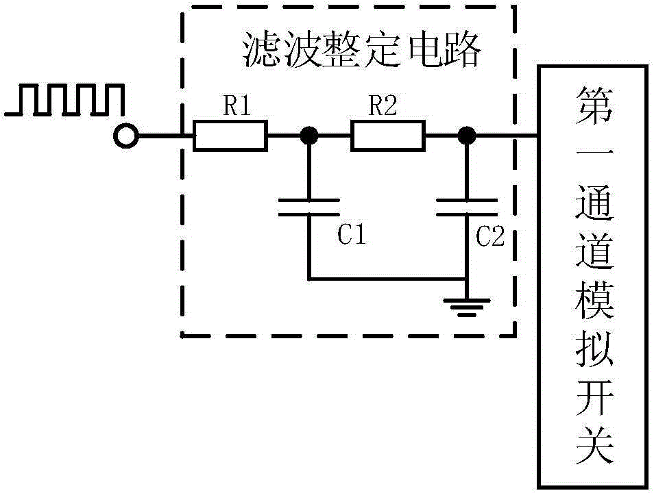 用于控制加彈機熱箱溫度的高精度溫控器及其工作方法與流程