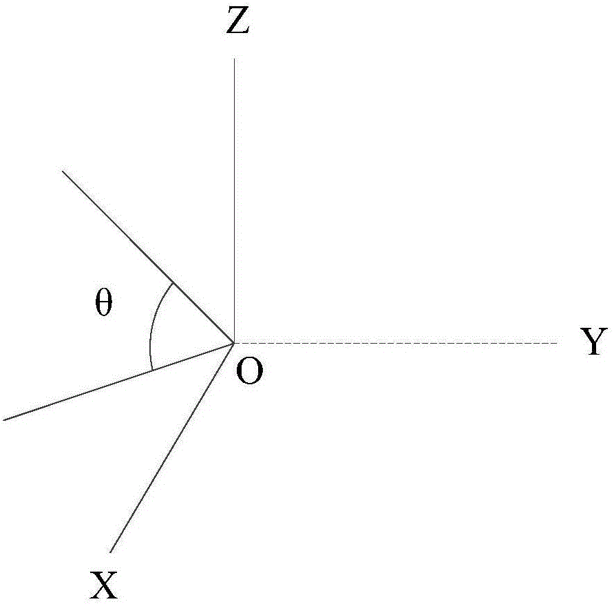 一種柔性屏移動(dòng)終端的跌落保護(hù)方法及移動(dòng)終端與流程