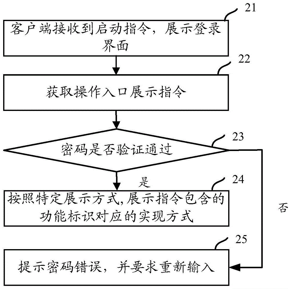 一種操作入口展示方法及裝置與流程