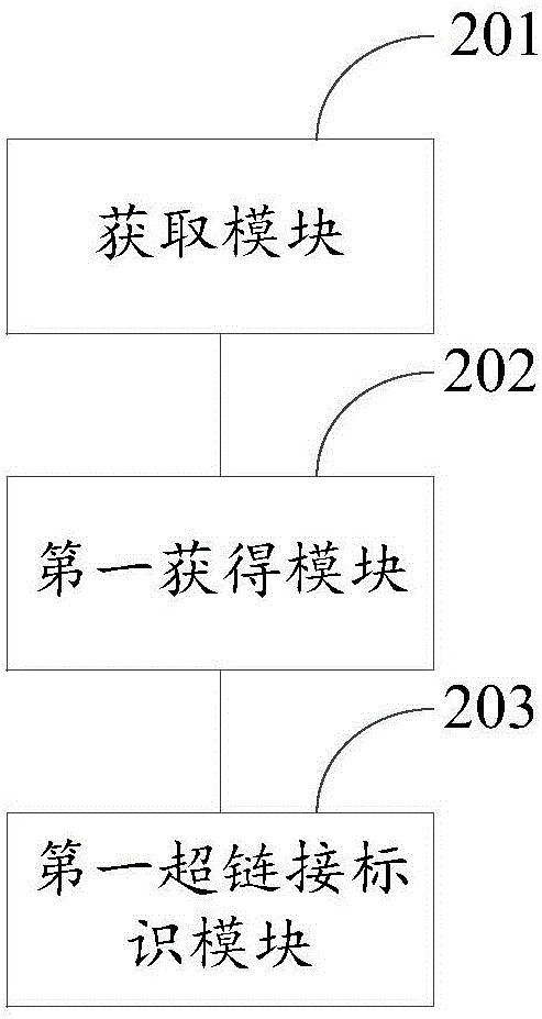 一種用于網頁內查找關鍵詞的方法及裝置與流程