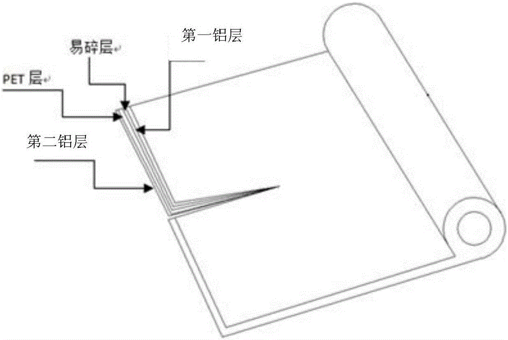 一種雙頻防偽電子標簽的制作方法與工藝