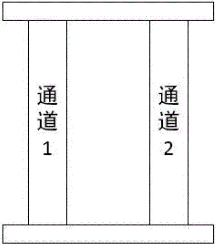 一種預測核反應堆并聯(lián)通道管間脈動的方法與流程