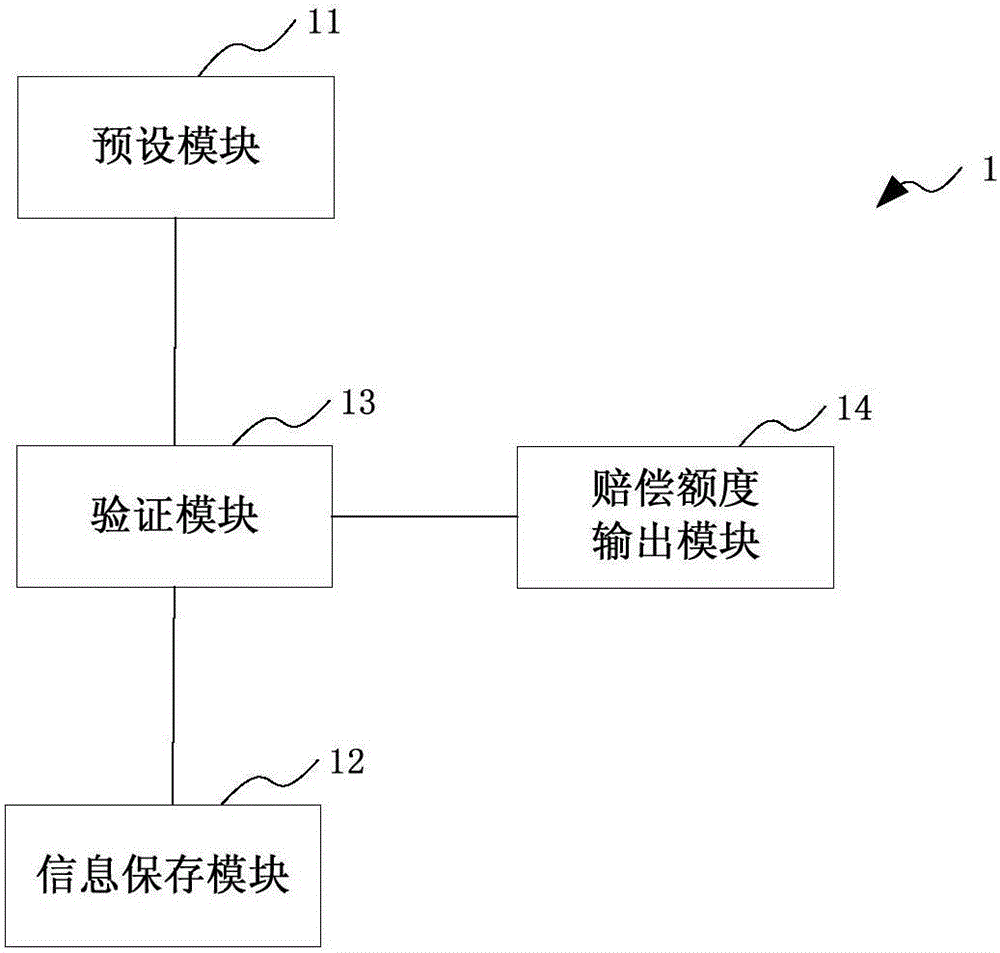 基于区块链的互助保险和互助保障运行方法及系统与流程