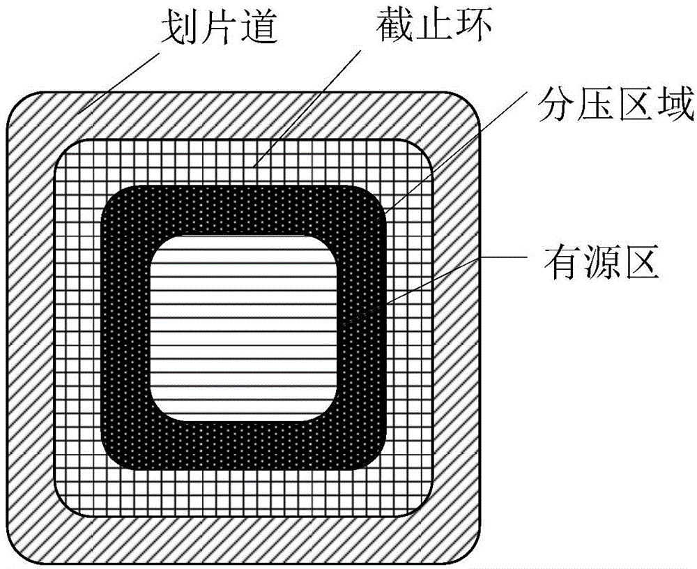 一種低柵漏電容溝槽型功率器件及其制造方法與流程