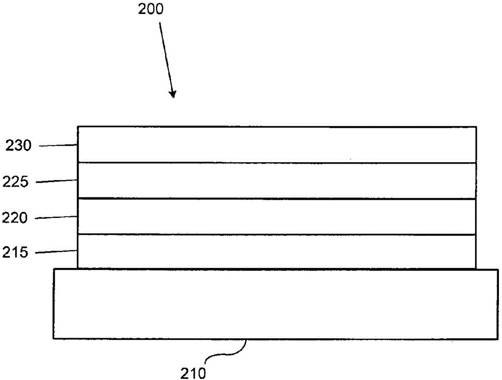 用于照明應用的電致發(fā)光器件的制作方法與工藝