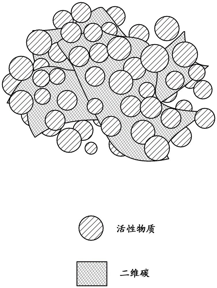 電氣設(shè)備的制作方法與工藝