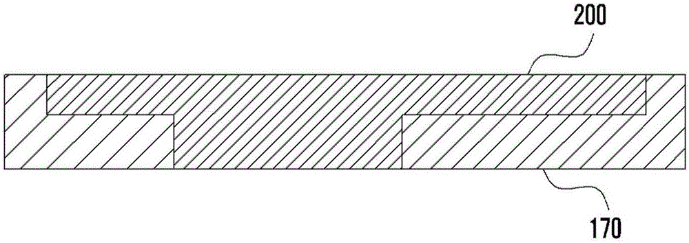 电子设备的制作方法与工艺