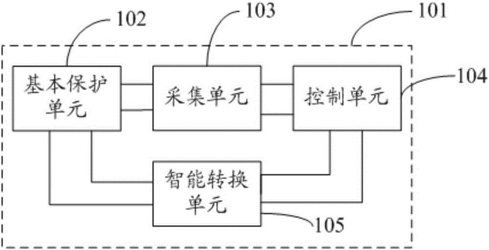 一种电力网络保护装置和系统的制作方法