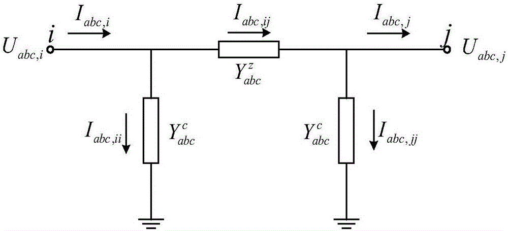 一种配电网双解耦潮流计算方法与流程