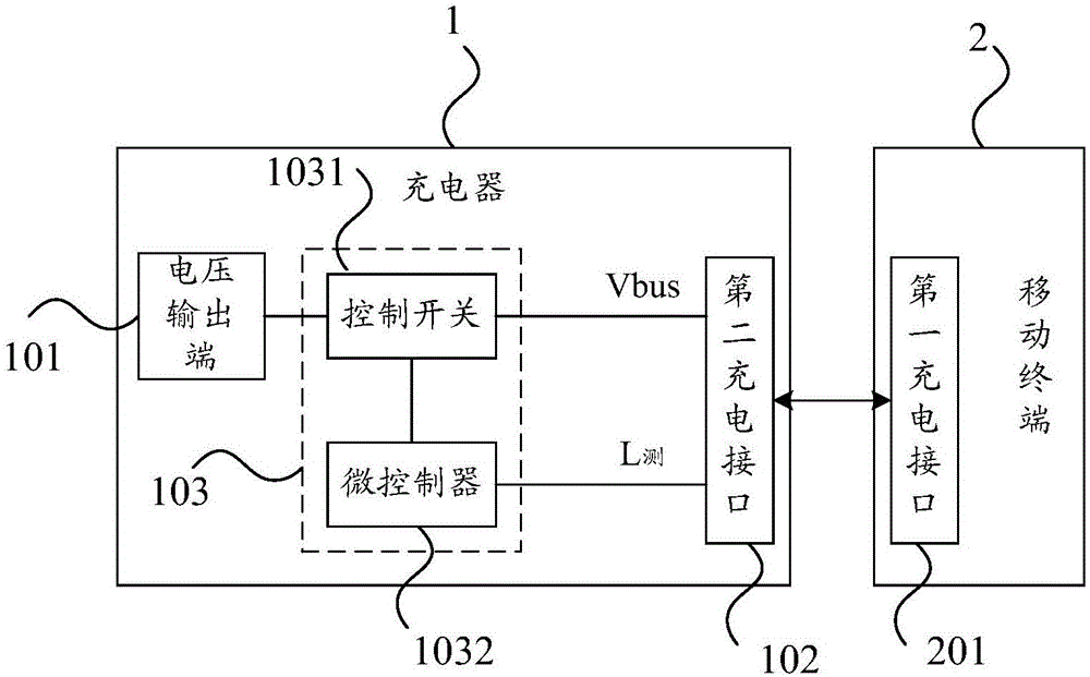 一種充電電路、數(shù)據(jù)線以及充電接口的制作方法與工藝