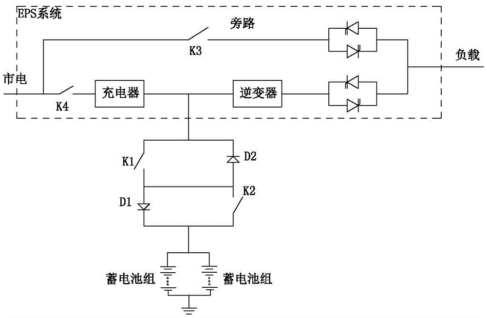 一種應急電源的充放電方法和裝置與流程