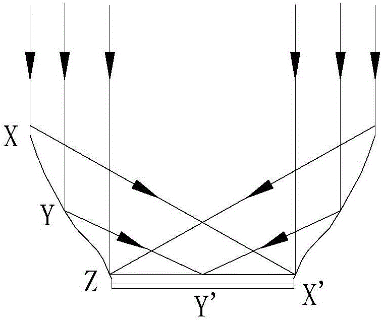 太陽能光伏發(fā)電系統(tǒng)的制作方法與工藝