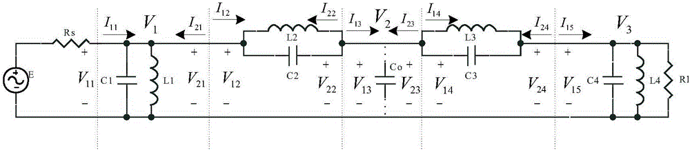 一种椭圆带通滤波器简化方法与流程