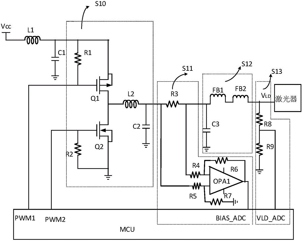 光模块及其激光器偏置电路功率控制方法与流程