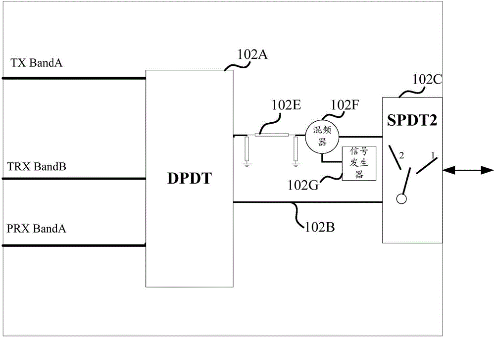 射频电路及终端的制作方法与工艺