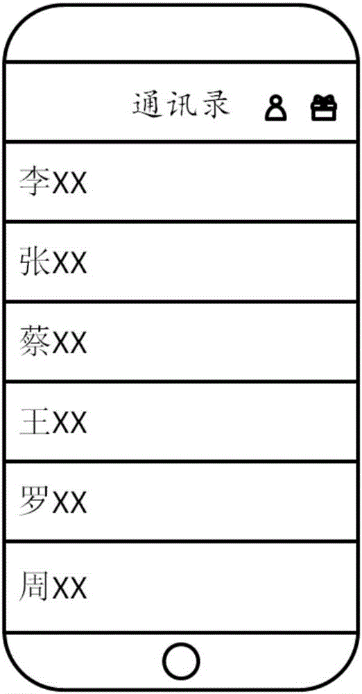 一种联系人列表显示方法、装置及移动终端与流程