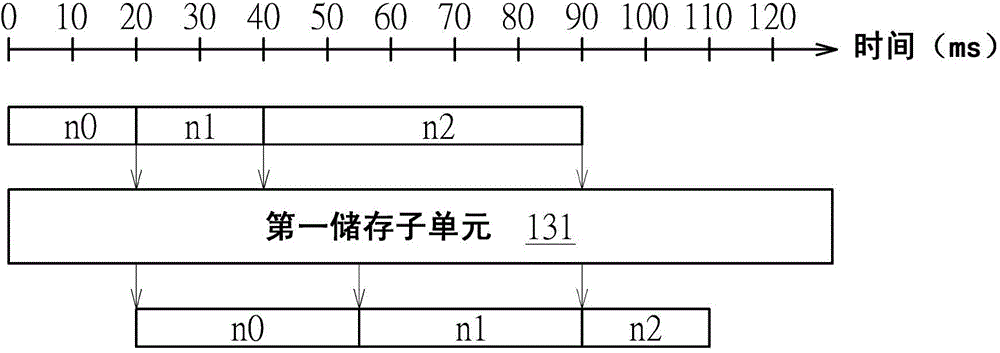 視頻流解碼系統及視頻流解碼方法與流程