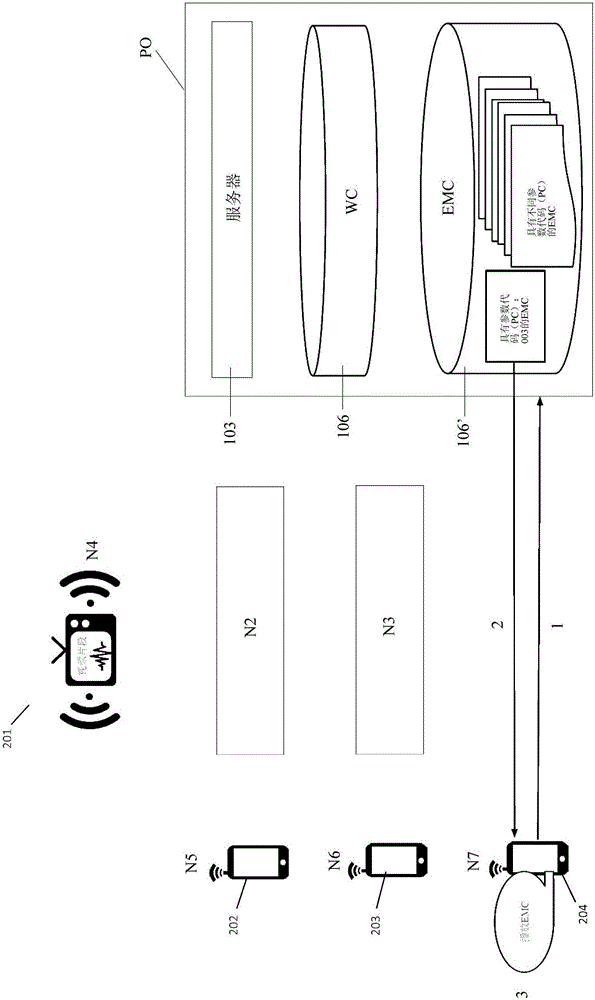 特征化无线信号移动消息传送方法和系统与流程