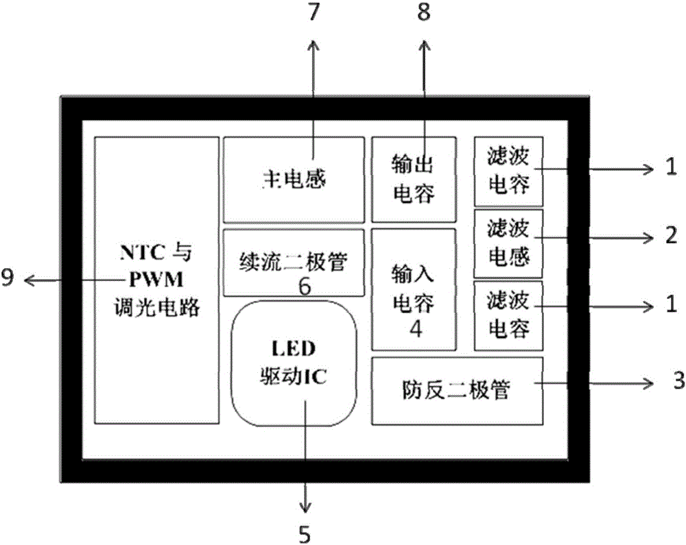 车用LED信号灯恒流控制模块的PCB布局系统的制作方法与工艺