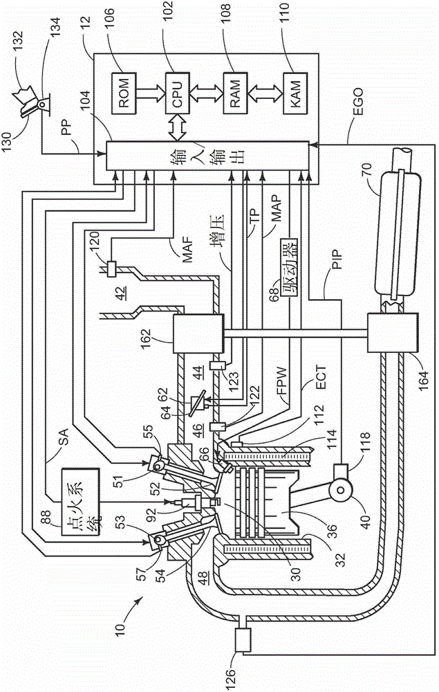 發(fā)動(dòng)機(jī)空氣控制的方法與流程