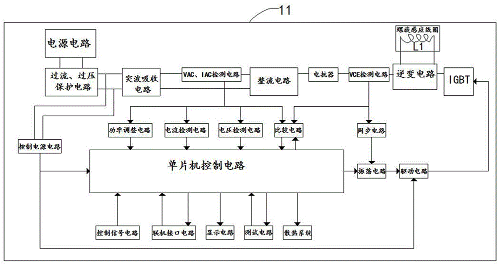 一種磁性金屬線材快速感應(yīng)加熱器的制作方法與工藝