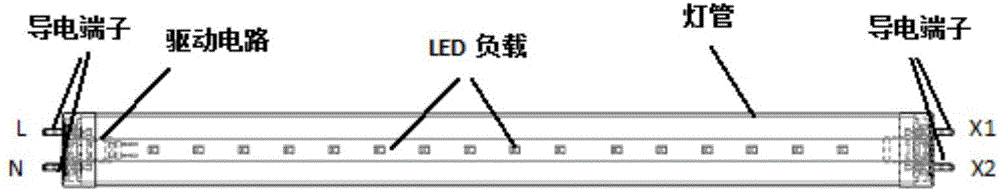 一種兼容市電和電子鎮(zhèn)流器的LED日光燈管驅(qū)動電路的制作方法與工藝