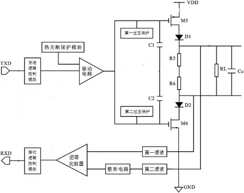 用于綜合信息發(fā)布終端的總線結構的制作方法與工藝