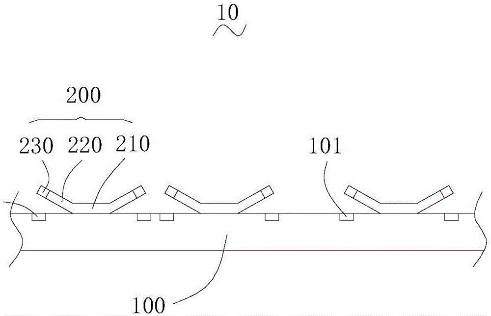 電路板的制作方法與工藝