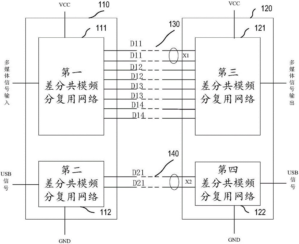 信號延長裝置及一體化顯示器的制作方法