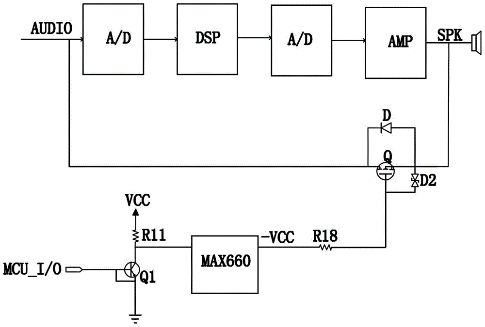 一種雙模耳機電路及音頻輸出方法與流程