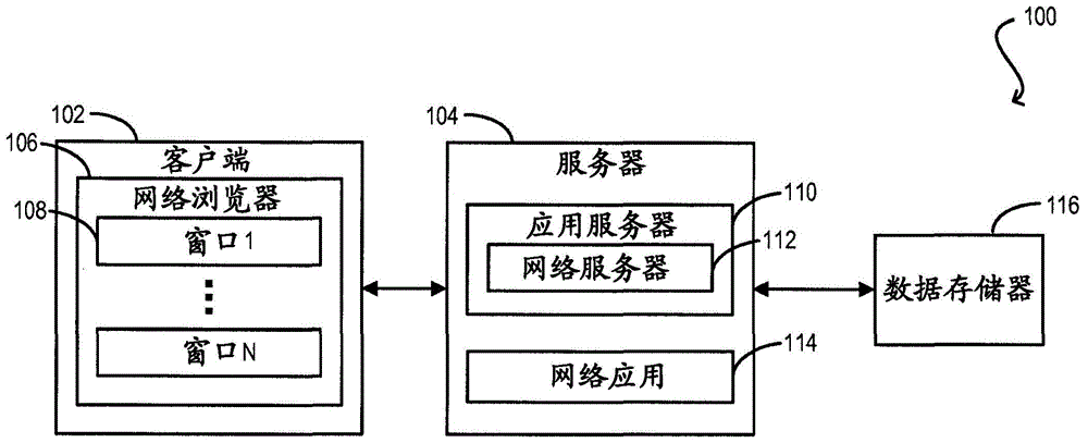 用于檢測不活動(dòng)的瀏覽器窗口的方法及系統(tǒng)與流程