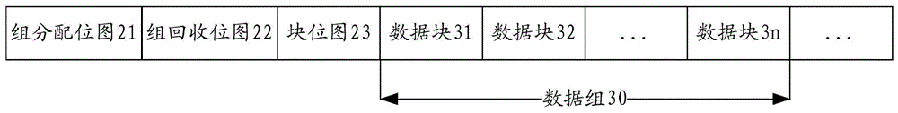 數(shù)字錄像設(shè)備的錄像方法及裝置與流程