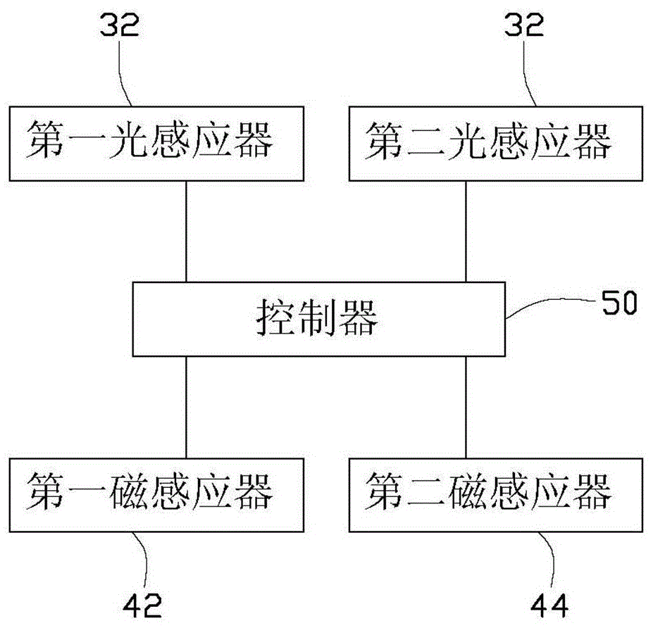 無(wú)線通信裝置的制作方法