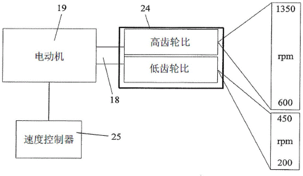 手持式電動攪拌器的制作方法與工藝