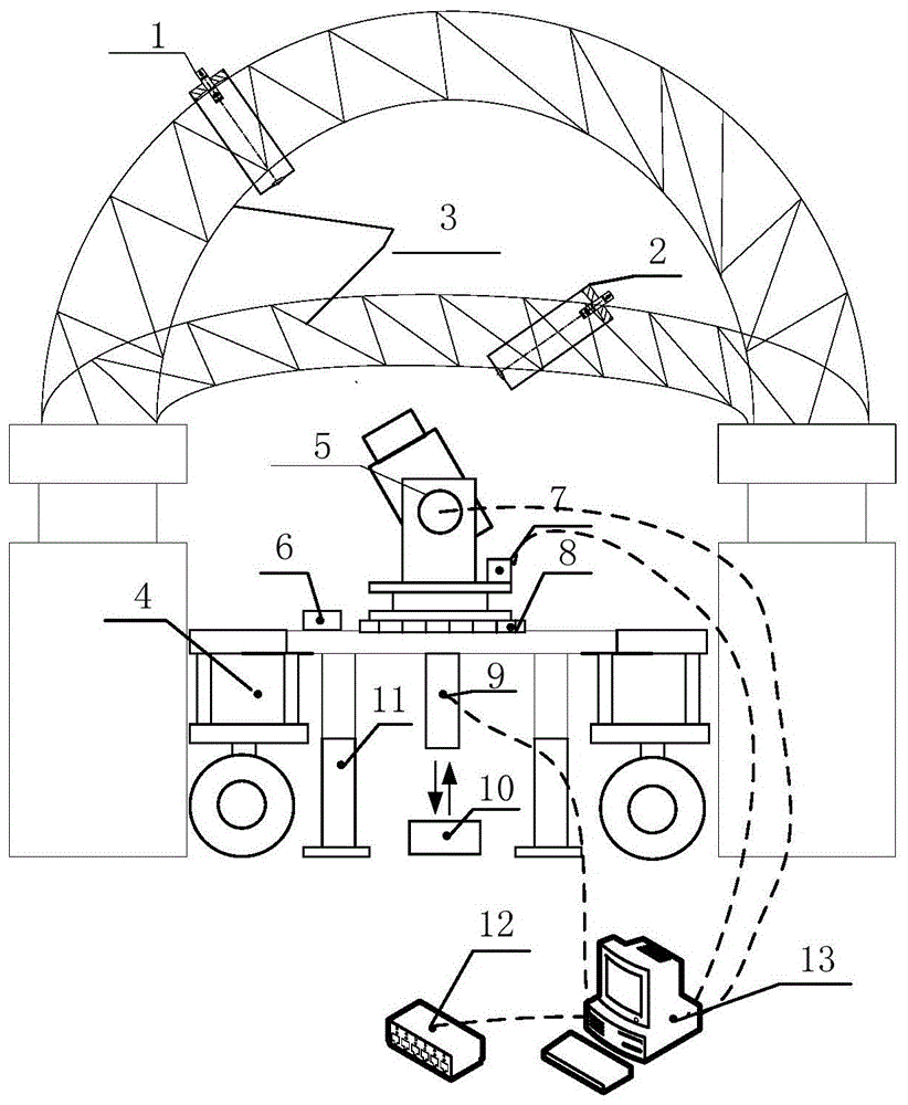 一種車載經(jīng)緯儀測角精度測試方法及系統(tǒng)與流程