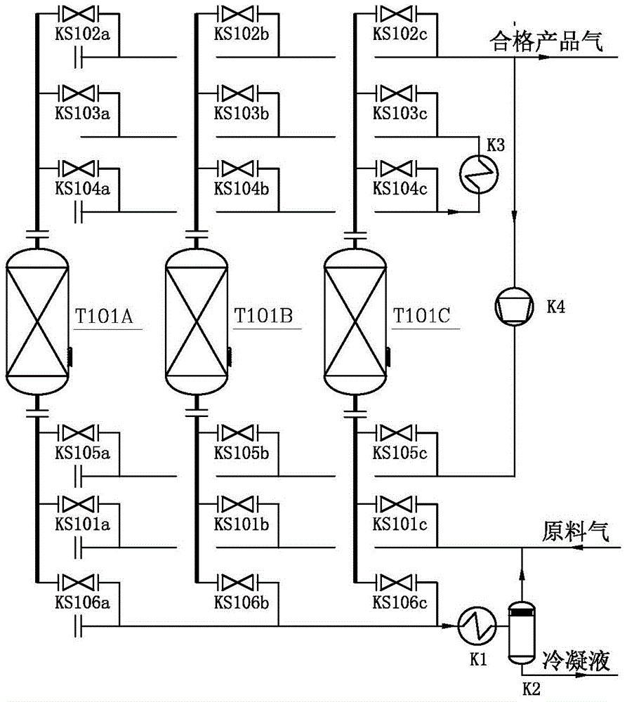 一種出口增壓式變溫吸附工藝及裝置的制作方法