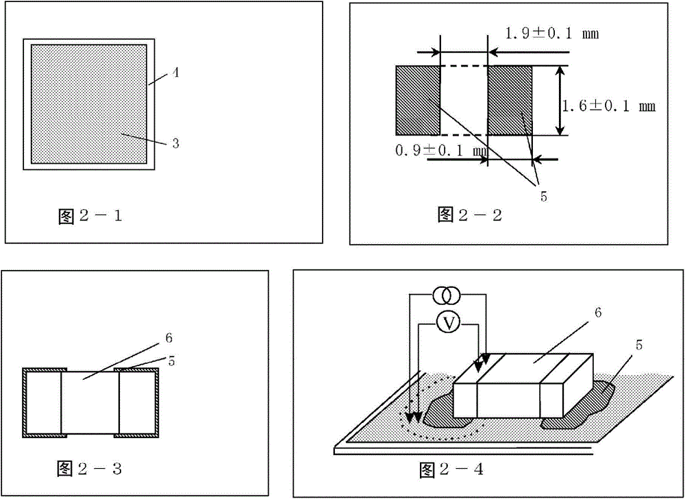 导电性组合物的制作方法与工艺