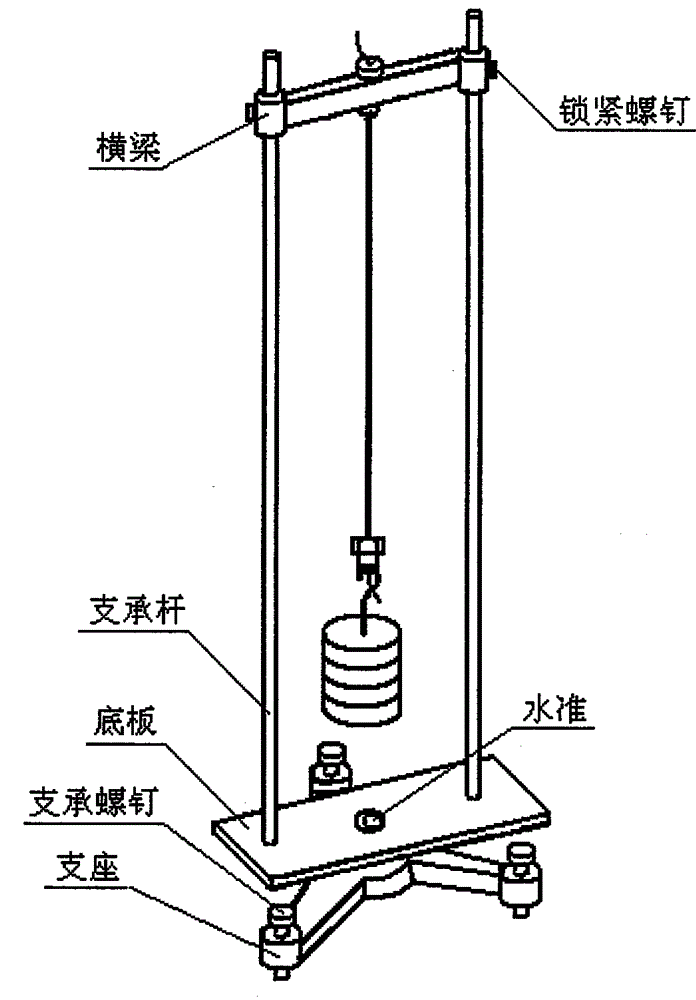 測量金屬材料彈性模量的裝置及測量方法與流程