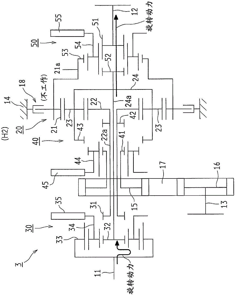 4輪驅動車用的分動器的制作方法與工藝