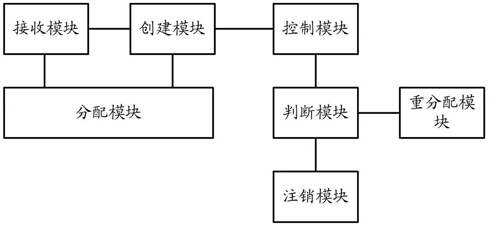 swf文件中防導(dǎo)入密碼鎖批量替換的方法及裝置與流程