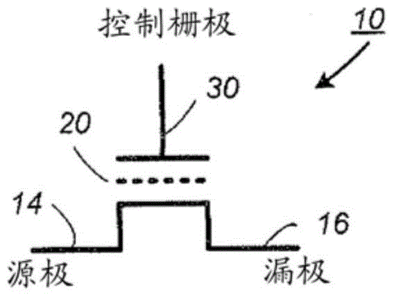 具有使用多页的组合验证的加速的写入后读取的非易失性存储器的方法与流程