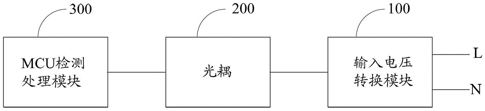 一種空調(diào)器室內(nèi)機(jī)及其交流過電壓檢測裝置的制作方法