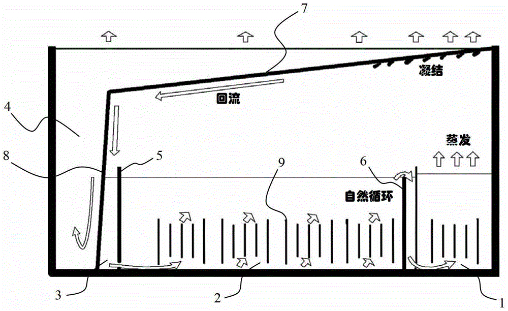 一種基于“外部干預(yù)”設(shè)計的乏燃料水池的制作方法與工藝